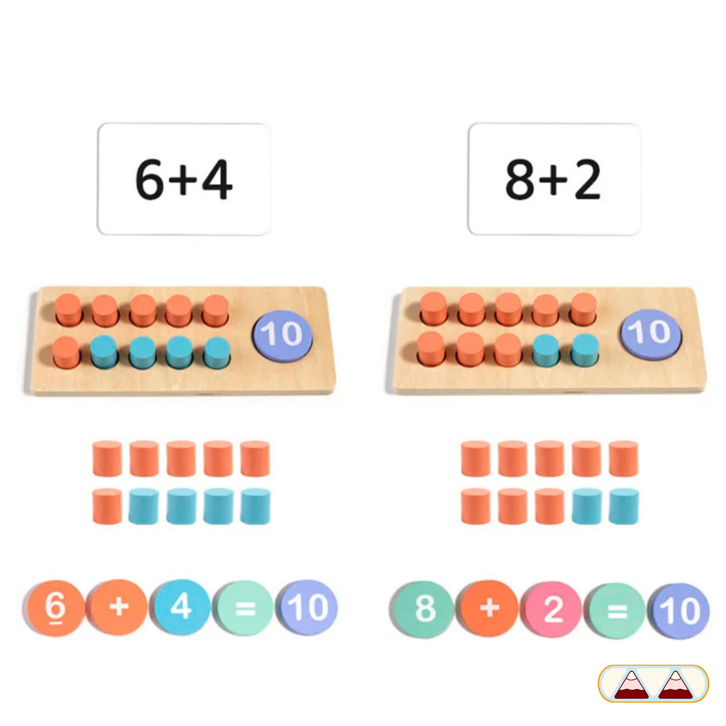 Rechnen lernen mit den Händen–Zahlen verstehen statt auswendig lernen