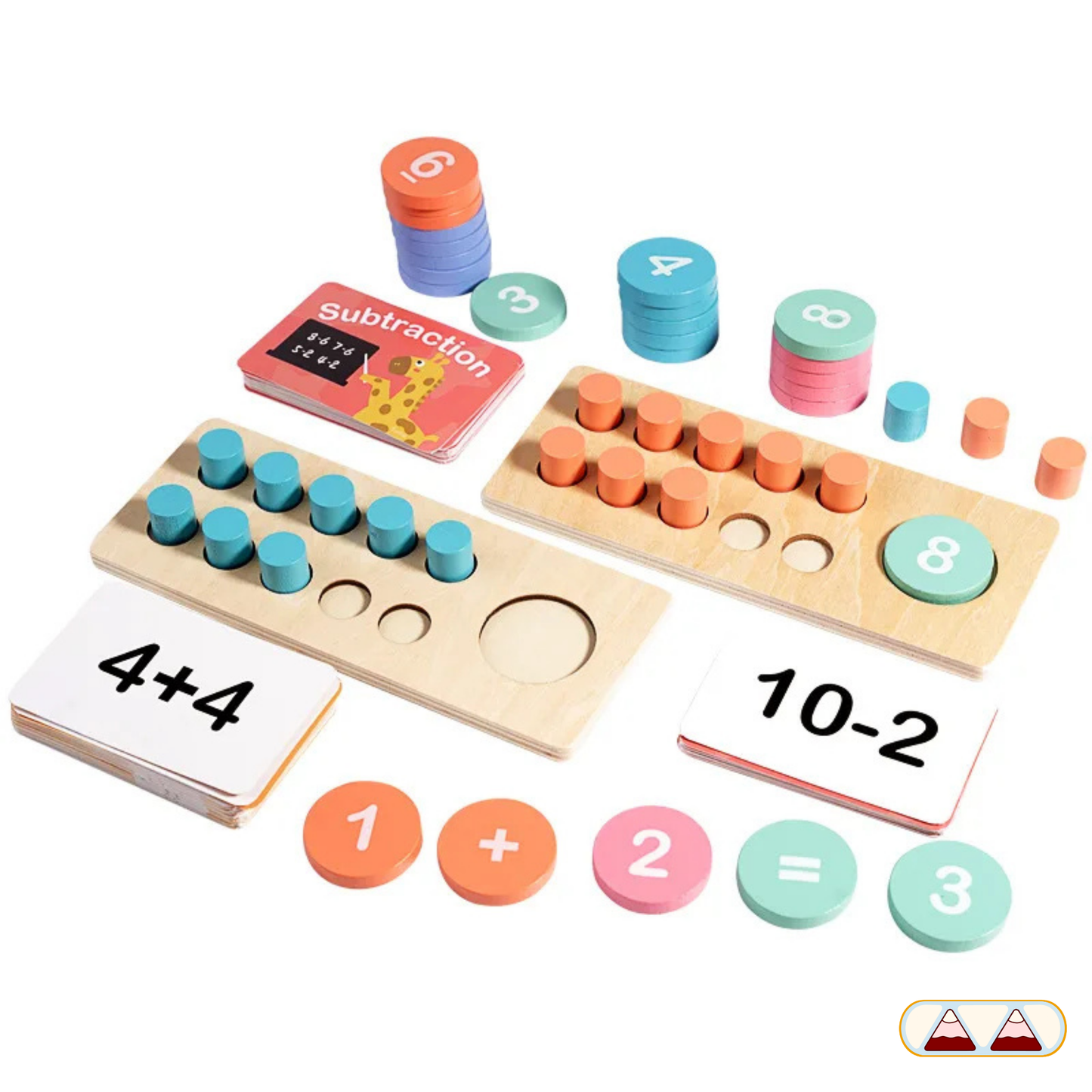 Rechnen lernen mit den Händen–Zahlen verstehen statt auswendig lernen